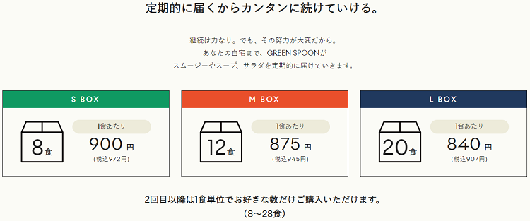 グリーンスプーン 料金