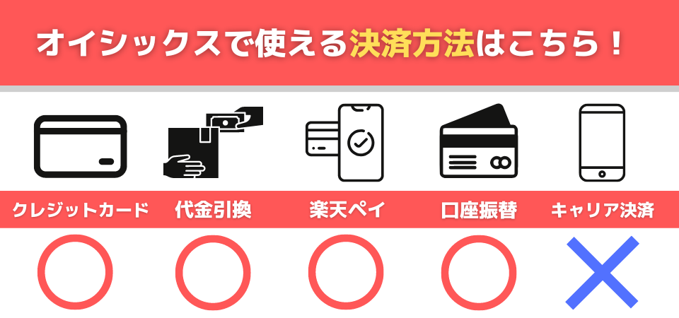 オイシックス 決済方法
