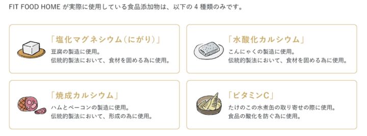 フィットフードホーム　食品添加物