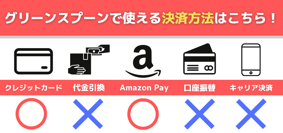 グリーンスプーン 決済方法