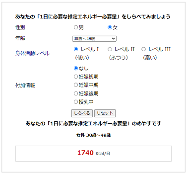 日本医師会　消費カロリー　結果