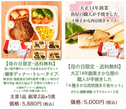 わんまいる ギフト