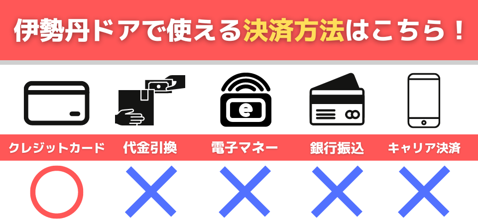 伊勢丹ドアの決済方法