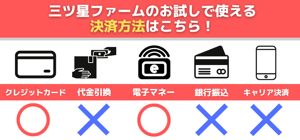 三ツ星ファームのお試しの決済方法