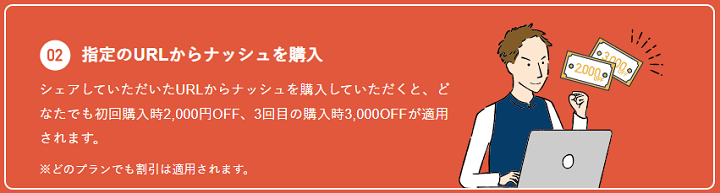 友達紹介クーポン取得・利用方法