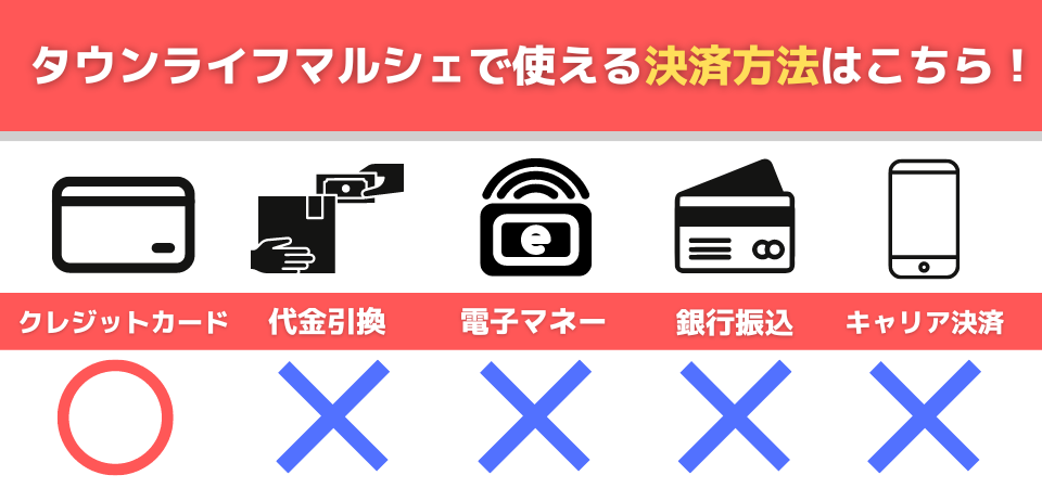 タウンライフマルシェの決済方法