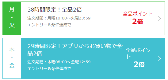 楽天西友ネットスーパーの2倍ポイント説明画面