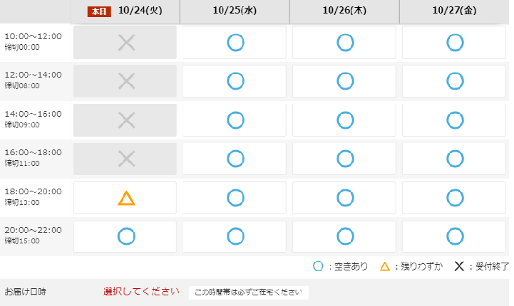 楽天西友ネットスーパーの注文画面　日時確認